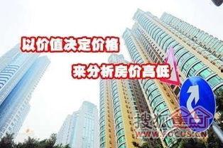 郑州房产最新爆料,揭秘最新爆料,房价走势及热门项目一览 第3张 郑州房产最新爆料,揭秘最新爆料,房价走势及热门项目一览 第3张