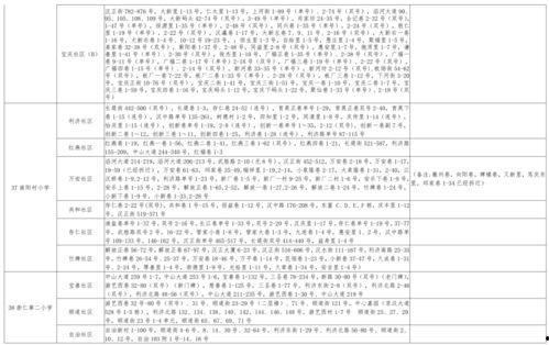 涵艺爆料视频大全最新 第2张 涵艺爆料视频大全最新 第2张